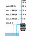 GARDENA 3800 Silent Surpresseur avec réservoir (600 W/3800 l/h) 9064-61