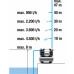 GARDENA 5600 SilentComfort Groupe de surpression (900W/ 5600 l/h) 9067-61